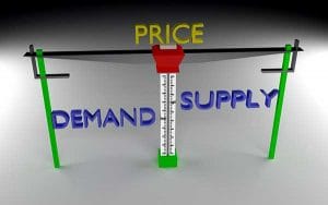 Texas Electric Rates Price Volatility Illustratration